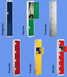 Locker Types